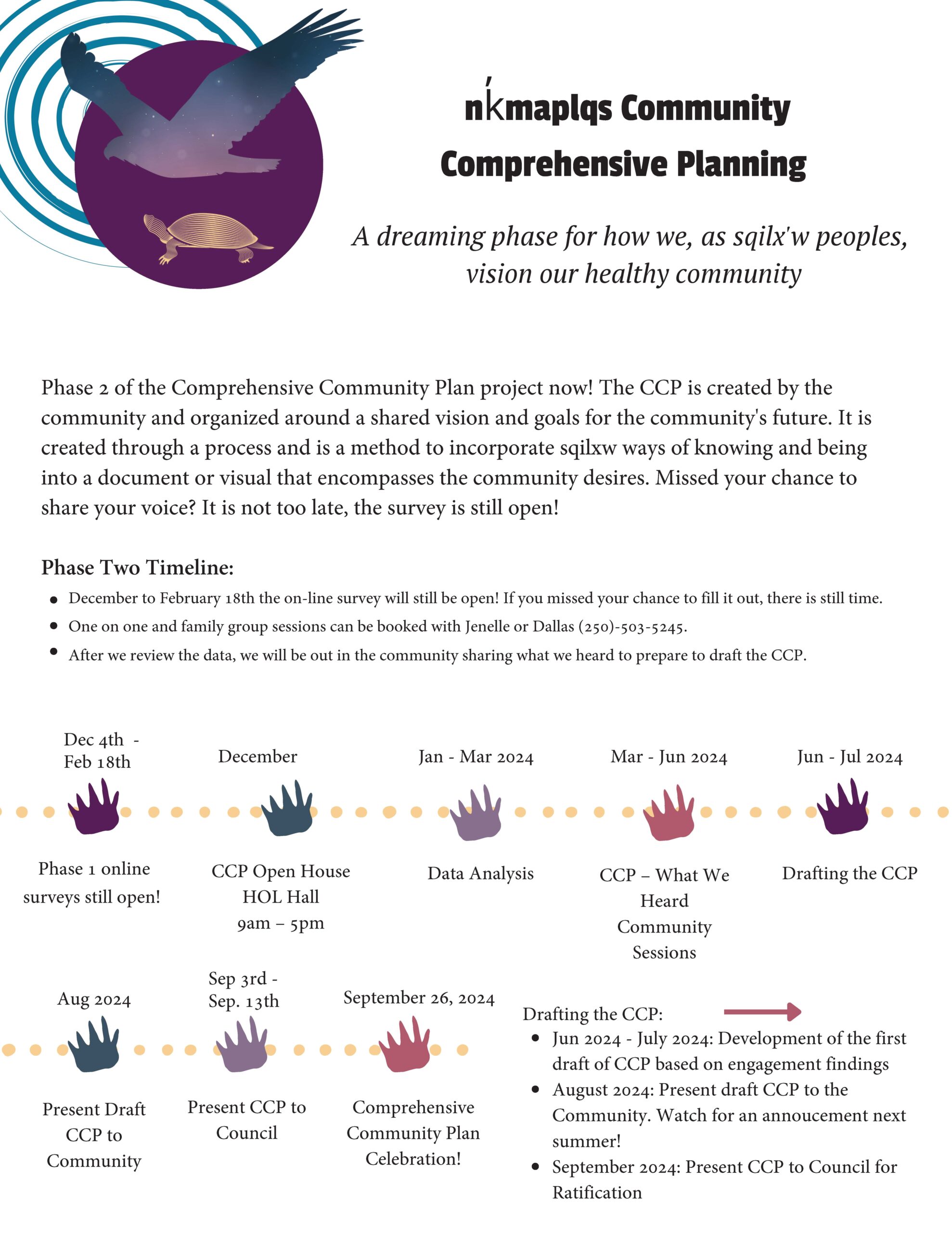 nk̓maplqs Community Comprehensive Planning timeline