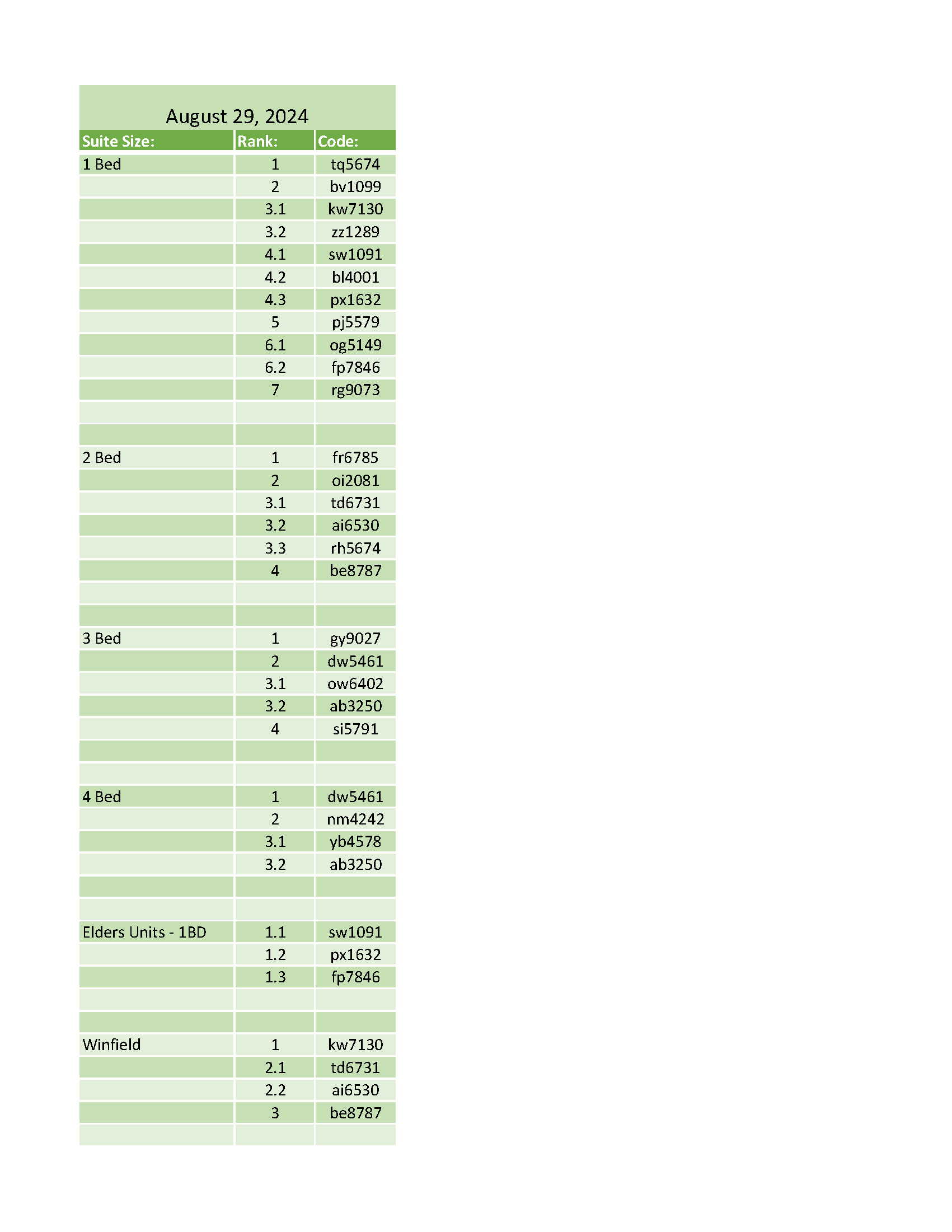 Updated Rental Housing Waitlist – August 29th