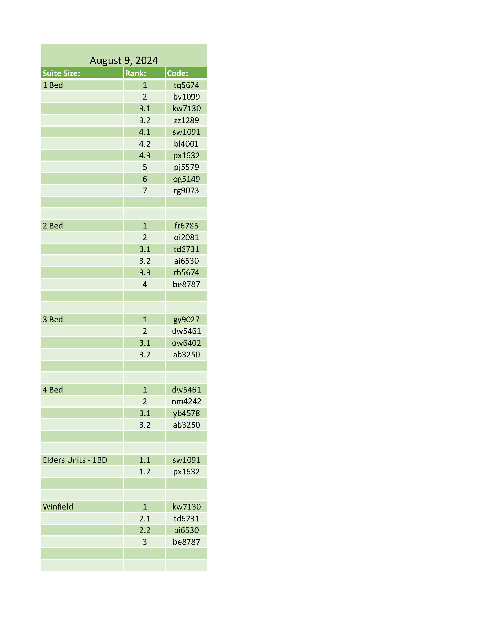 Updated Rental Housing Waitlist – August 9th