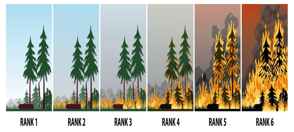 Hullcar Mountain fire update