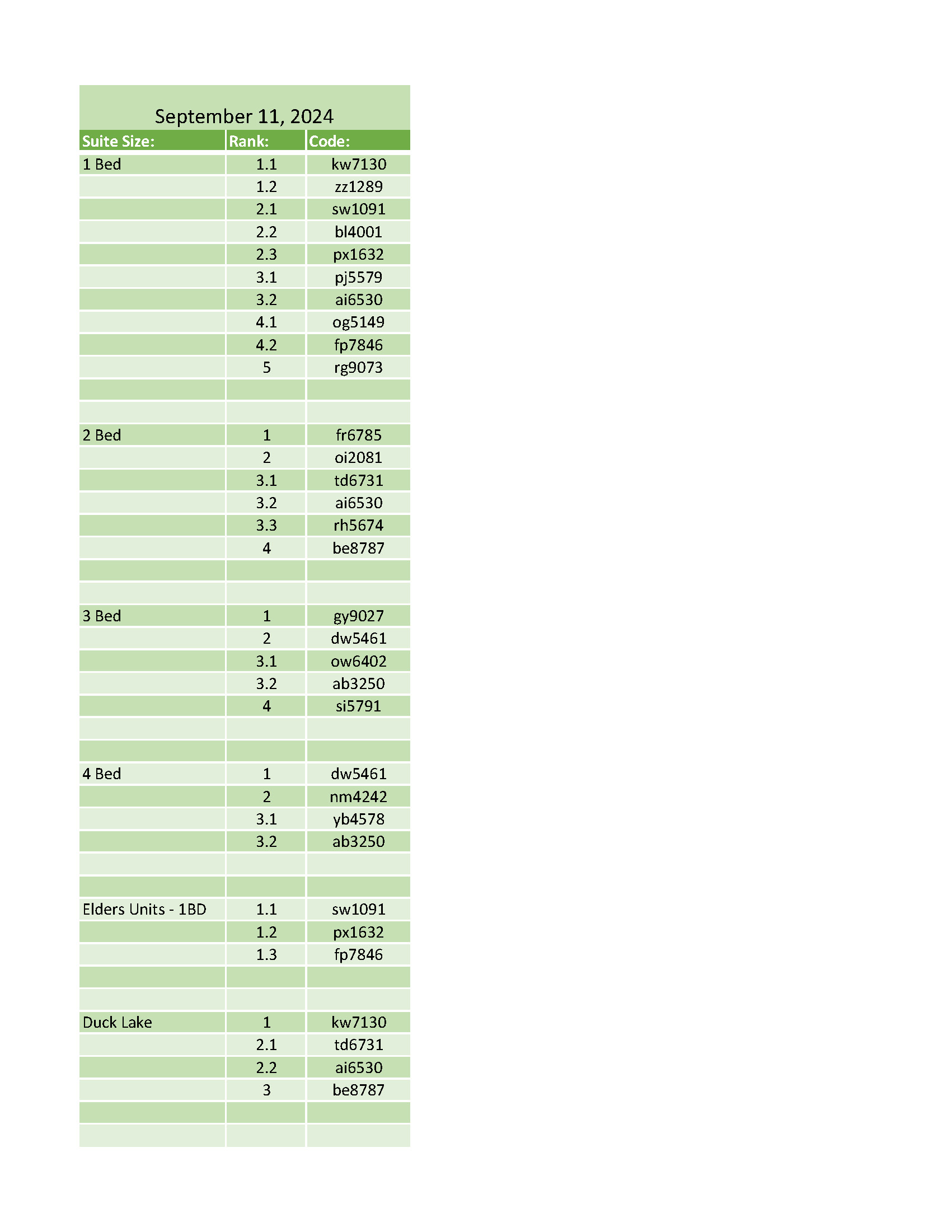 Updated Rental Housing Waitlist – September 11