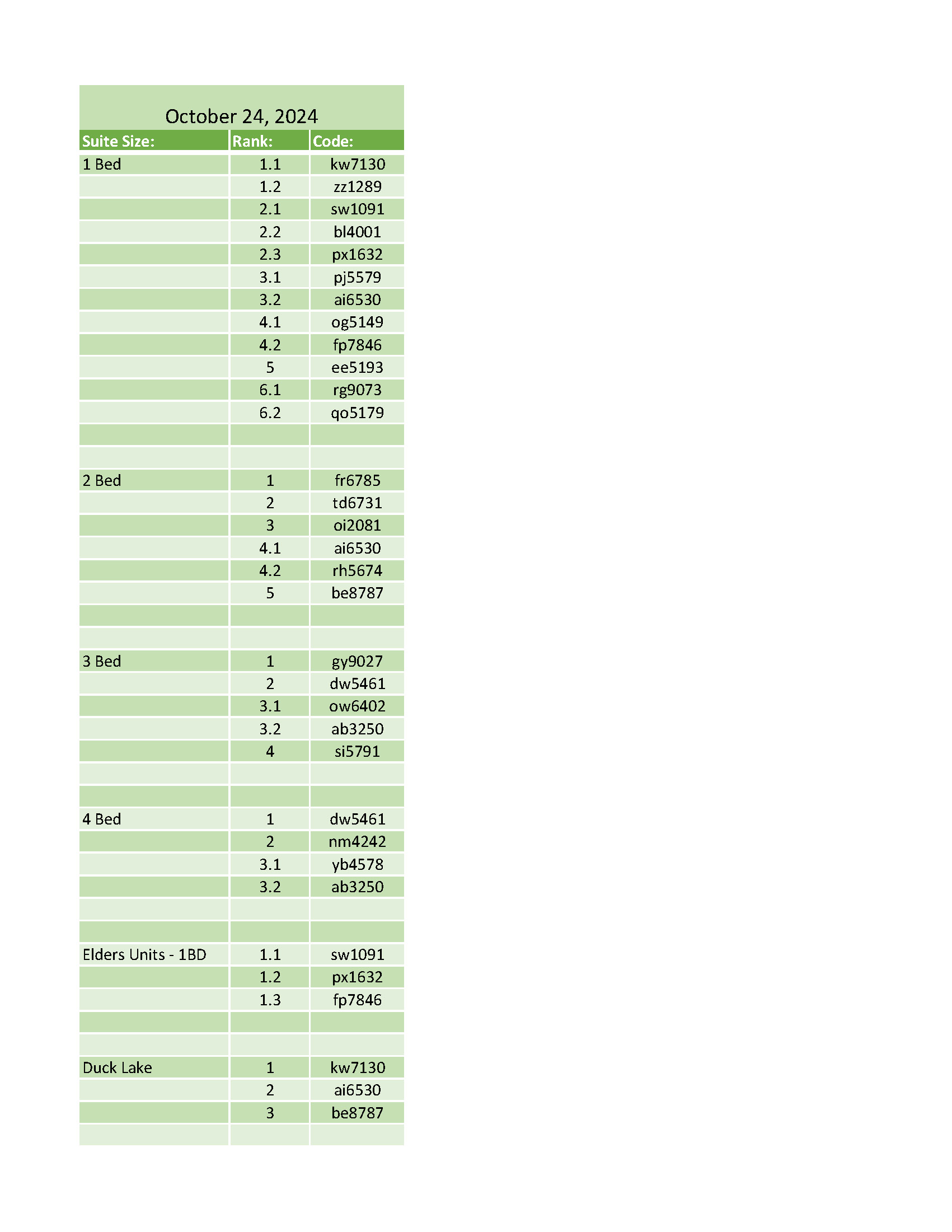 Updated Rental Housing Waitlist – October 24th