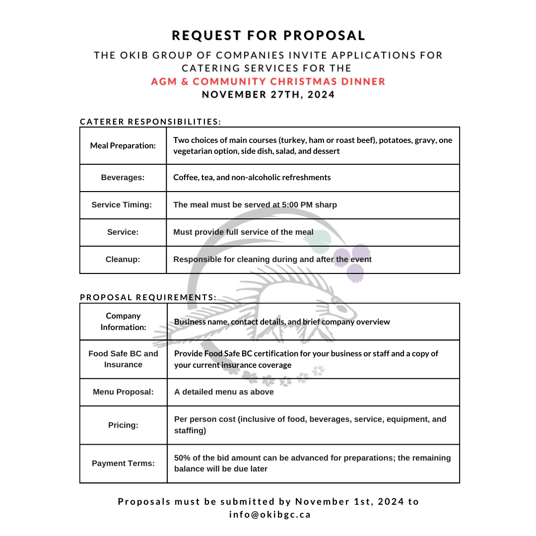 Request for Proposal: Catering services for the AGM & Community Christmas Dinner