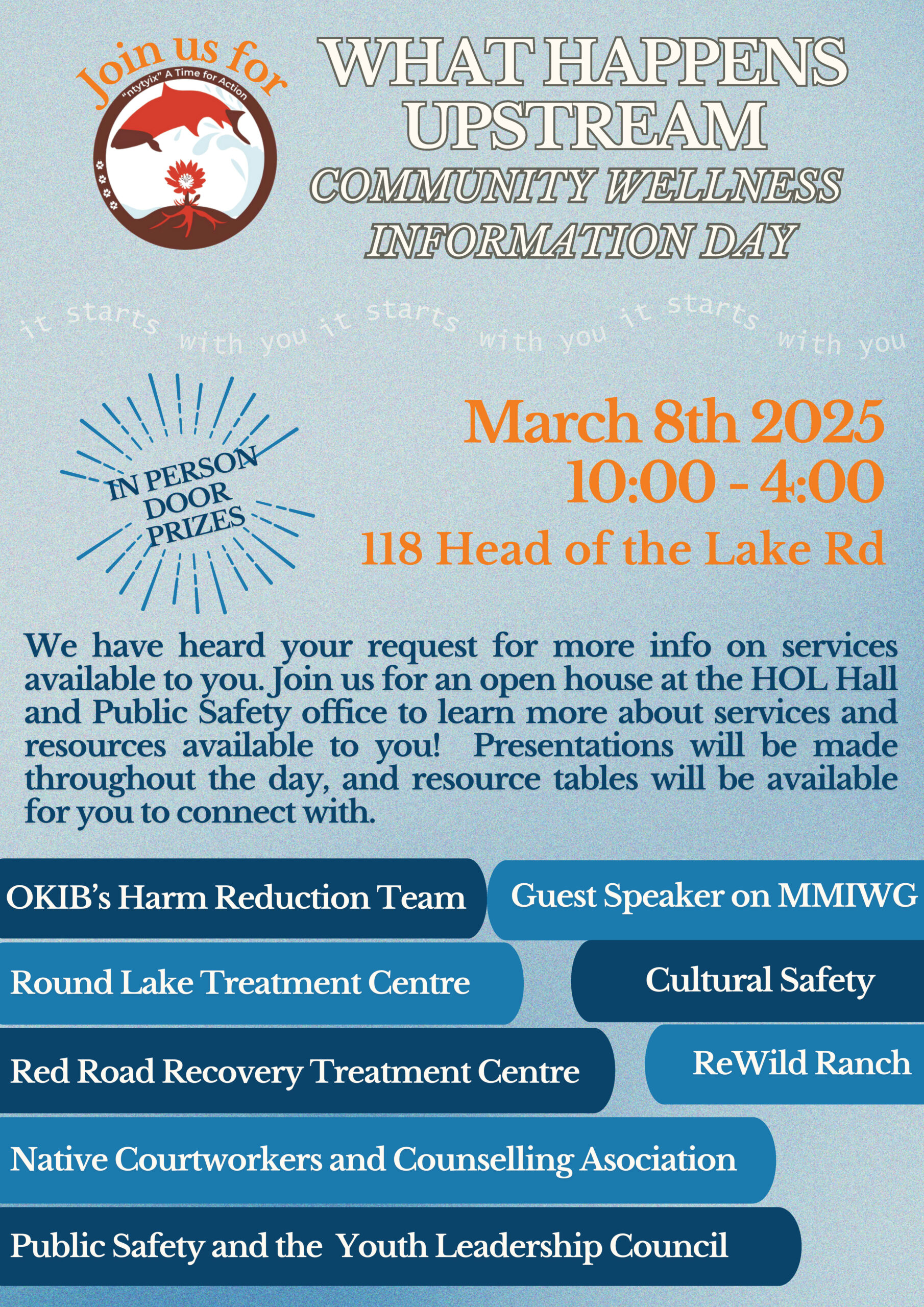 What Happens Upstream Community Wellness Information Day