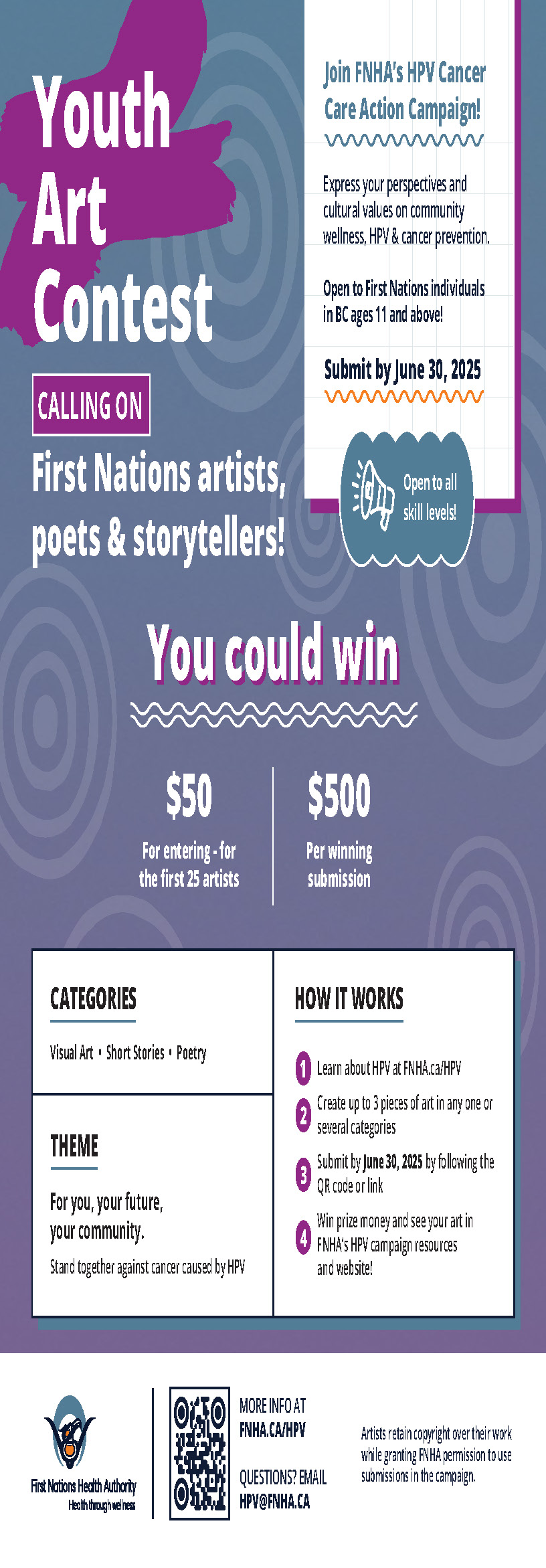 Youth Art Contest – HPV Cancer Care Action Campaign