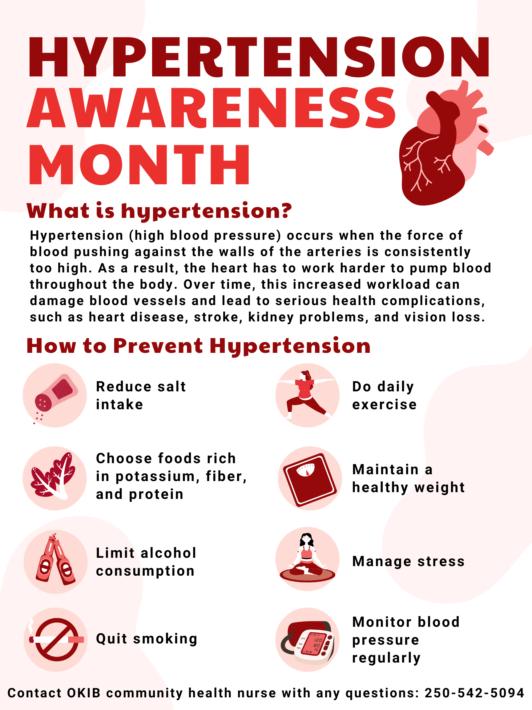 Hypertension Awareness Month