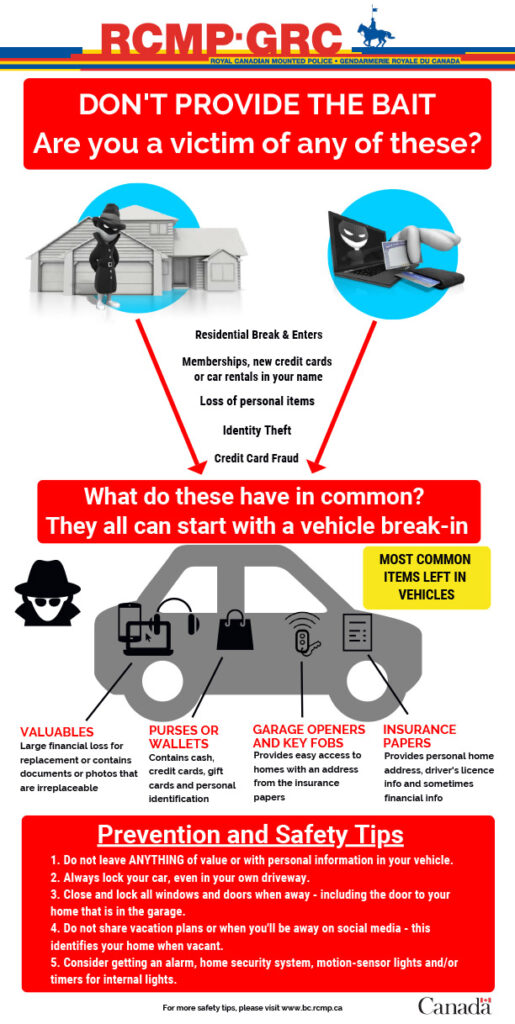 RCMP Safety Tips - Theft Prevention - Okanagan Indian Band