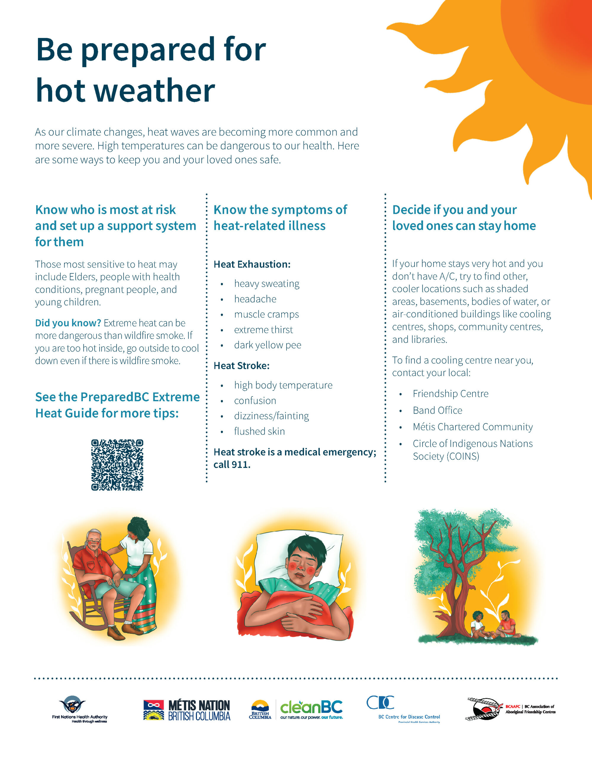 Be prepared for hot weather – Heat warning issued for North Okanagan area July 29th-31st
