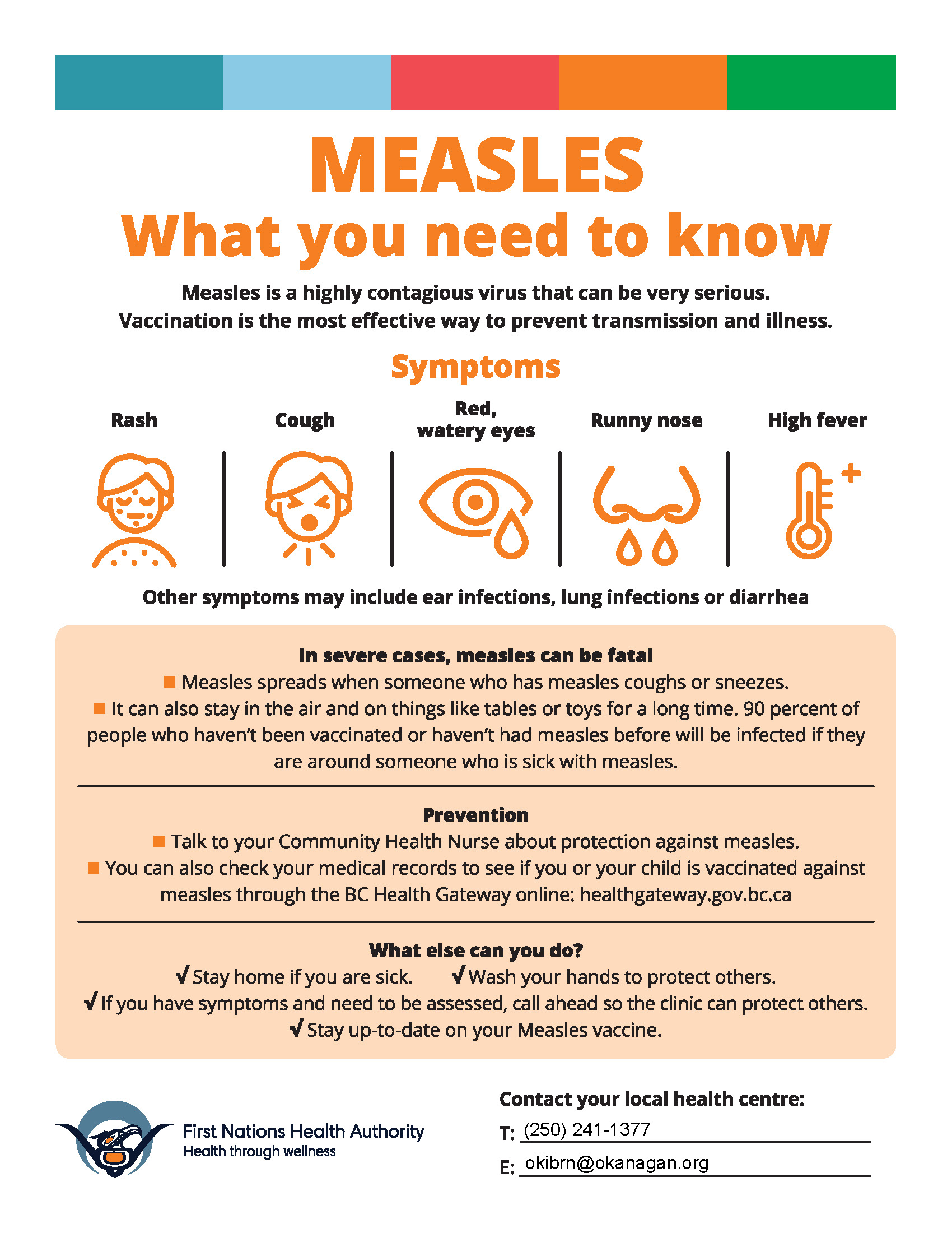How to spot Measles symptoms: What you need to know