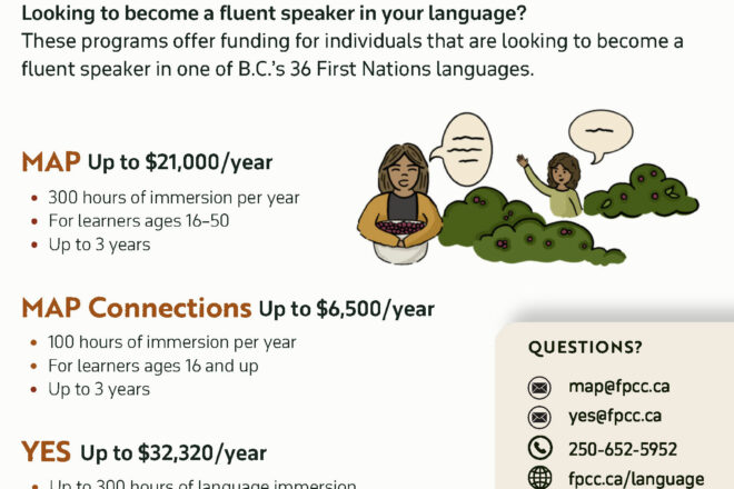 First People’s Cultural Council – Language Immersion Funding Grants Open