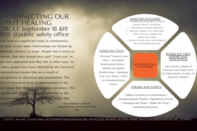 Reconnecting our spirit healing circle