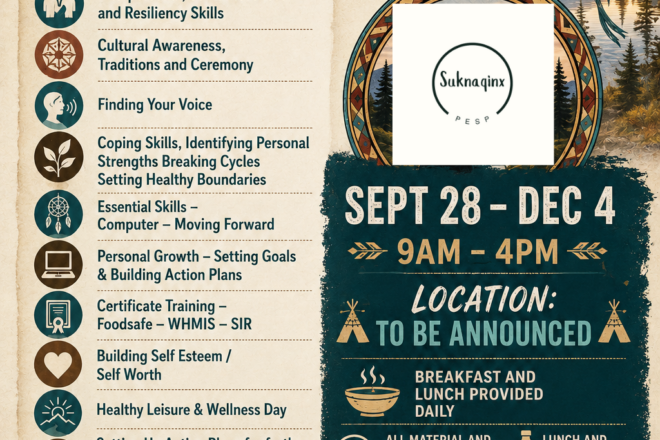 Sage Trainers – Wellness and Work Readiness Program